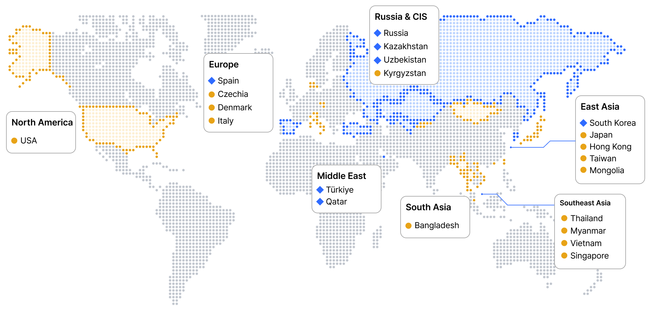 CELL29 global territory map — exclusive markets, active markets and open markets.